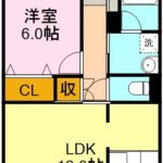 第2弾　1月の注目物件！